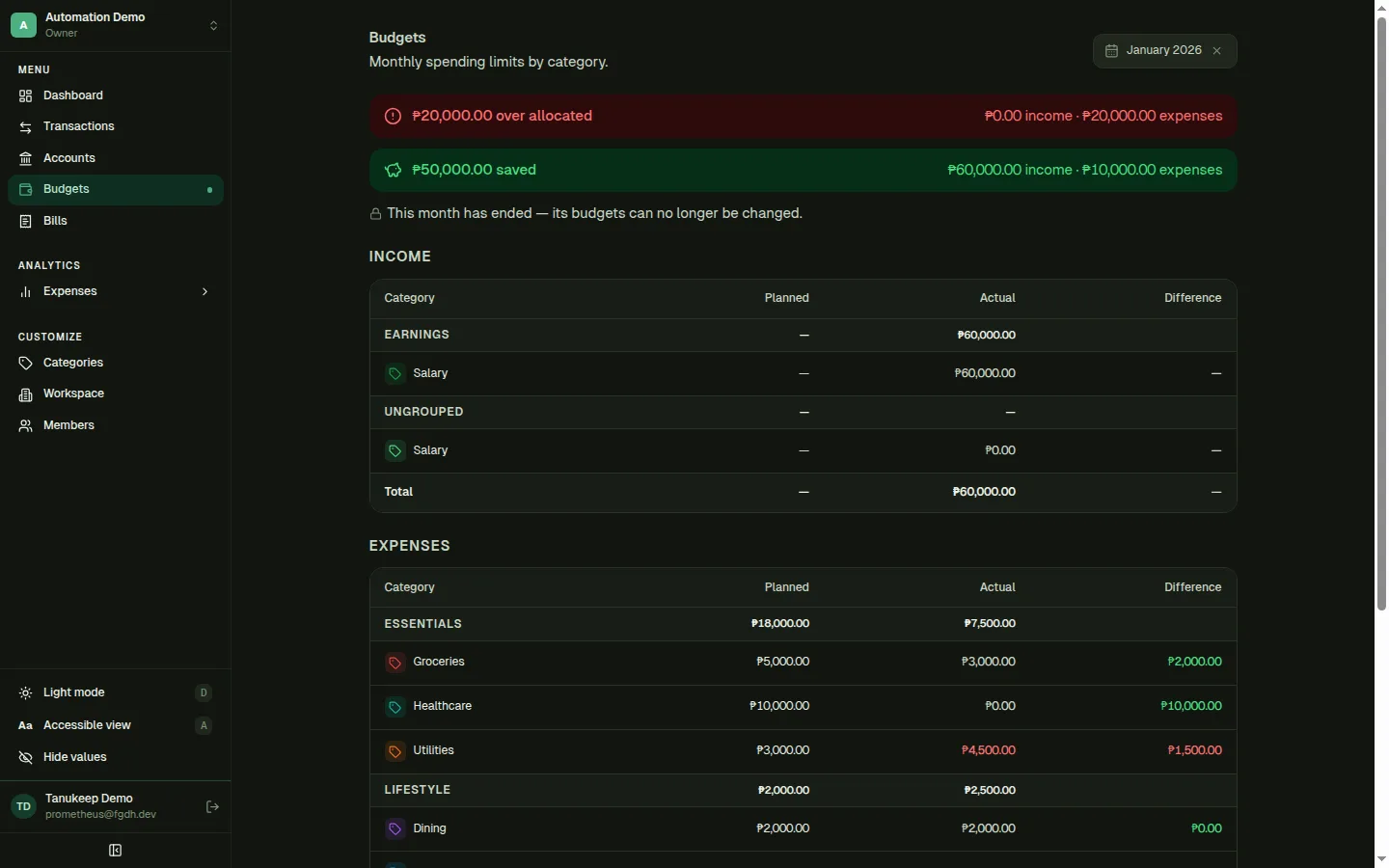 Tanukeep budgets page comparing planned and actual amounts per category