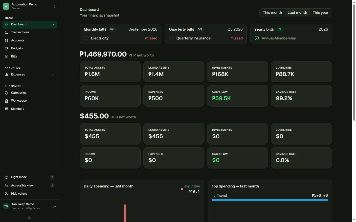 Tanukeep dashboard for last month: bill checklist, net worth, income, expenses, cash flow, and savings rate