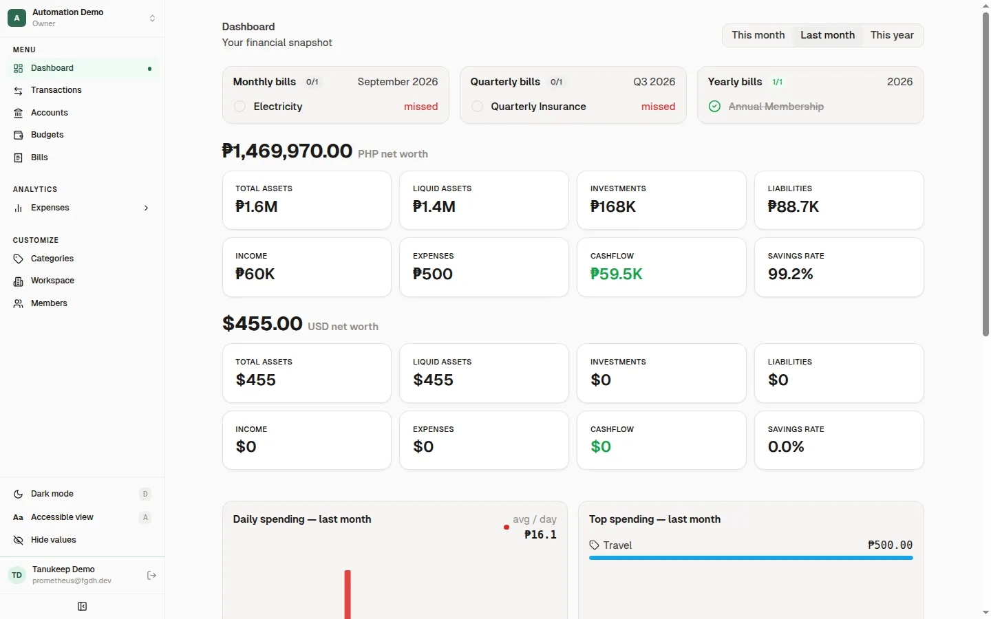 Tanukeep dashboard for last month: bill checklist, net worth, income, expenses, cash flow, and savings rate